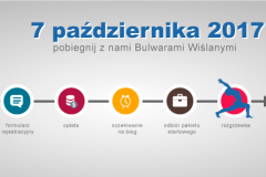 grafika-rekalmowa-projekty-graficzne-pck-banner-krwiobieg-facebook